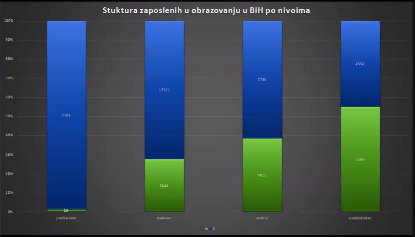 lupa2